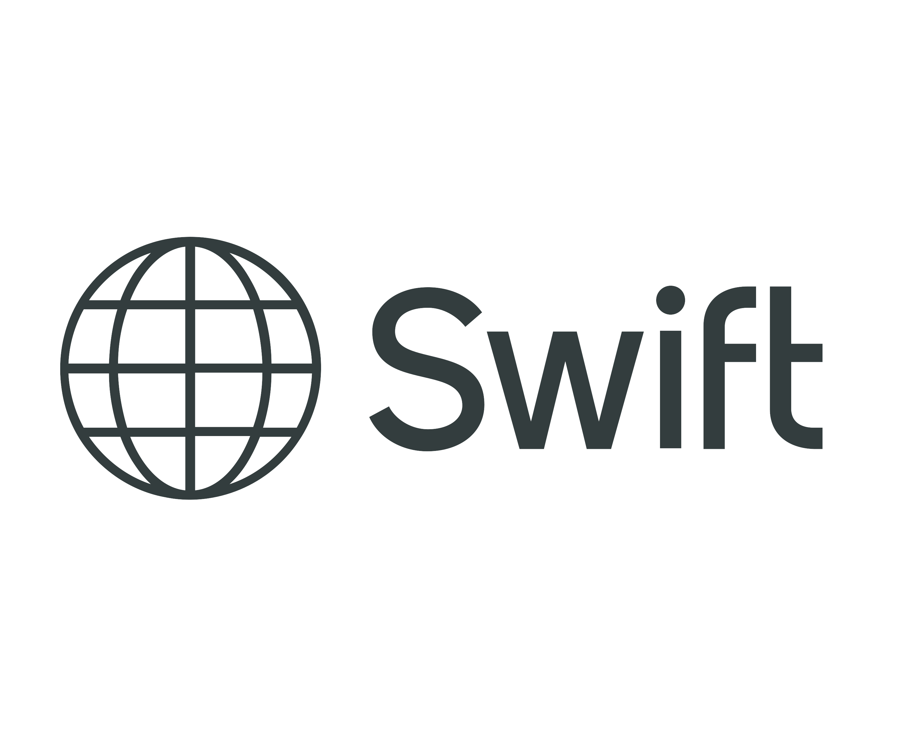 Разработка отказоустойчивой платформы для международных расчетов (альтернатива SWIFT)